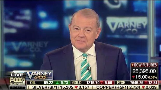 Varney Interview: Outlook and Next Steps for the Biden Administration, the Markets, and the MAGA ETF